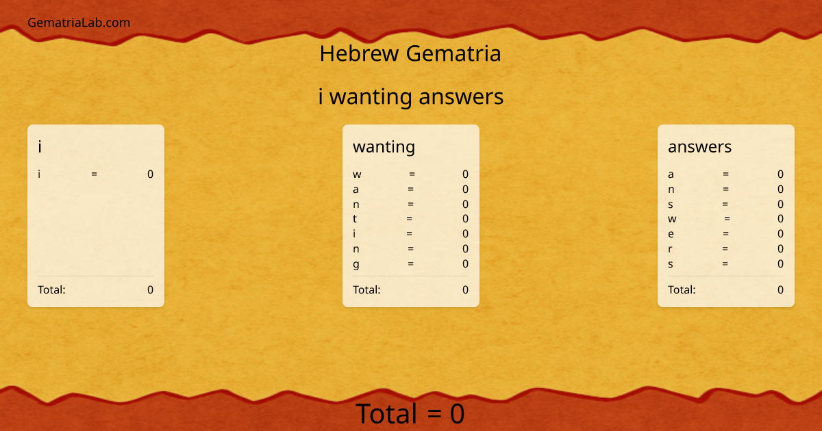 i wanting answers in hebrew Gematria